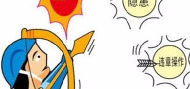 加強安全隱患排查，切實筑牢安全最后防線——成都富凱綜合管理部全面開展安全隱患排查整治工作